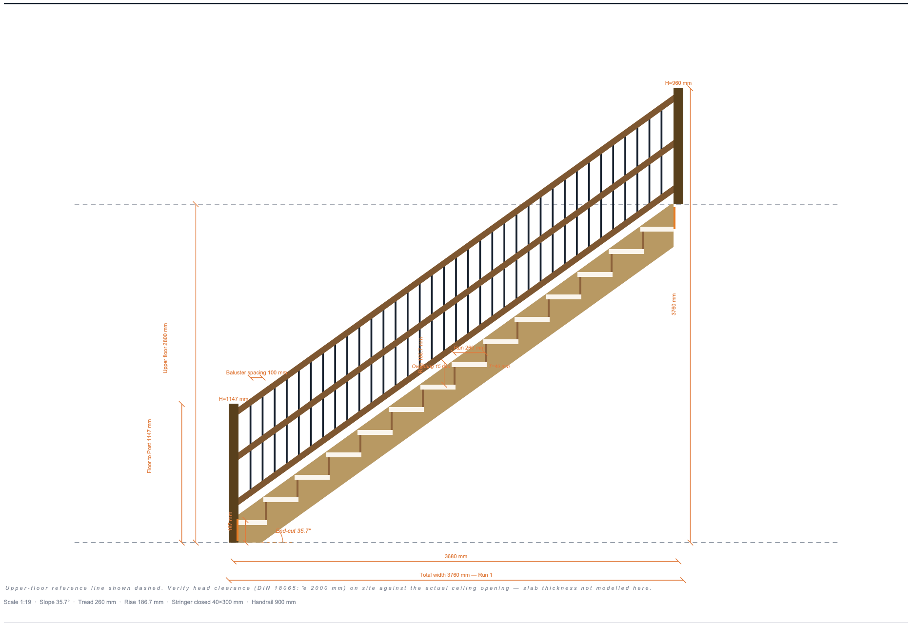 Side elevation of a straight staircase with stringer, treads, risers, balusters, handrail, lower rail and an end-cut angle arc