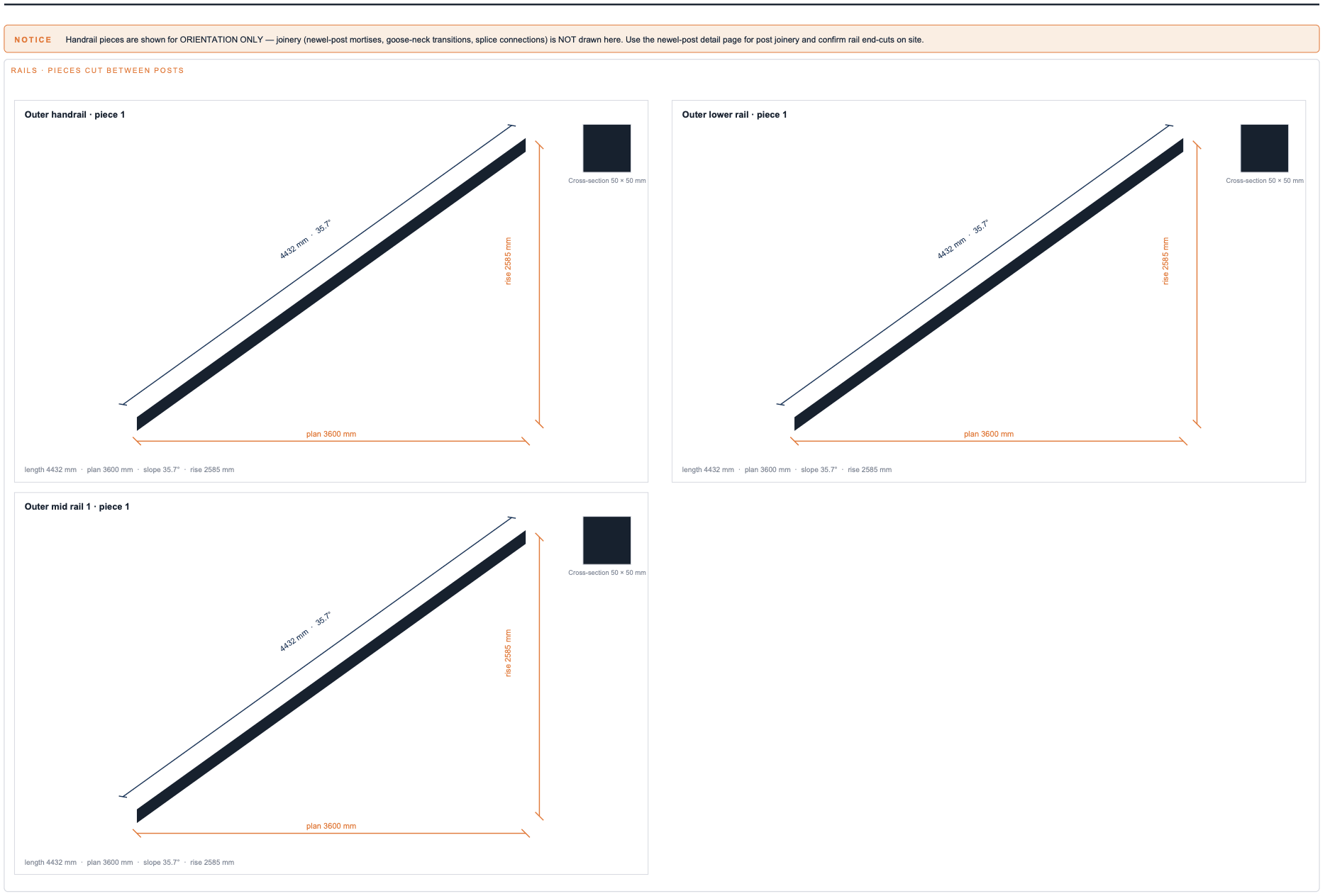 Handrail workshop sheet showing cut pieces for upper handrail, lower knee rail and intermediate mid rails with plan length, rise and slope angle dimensions