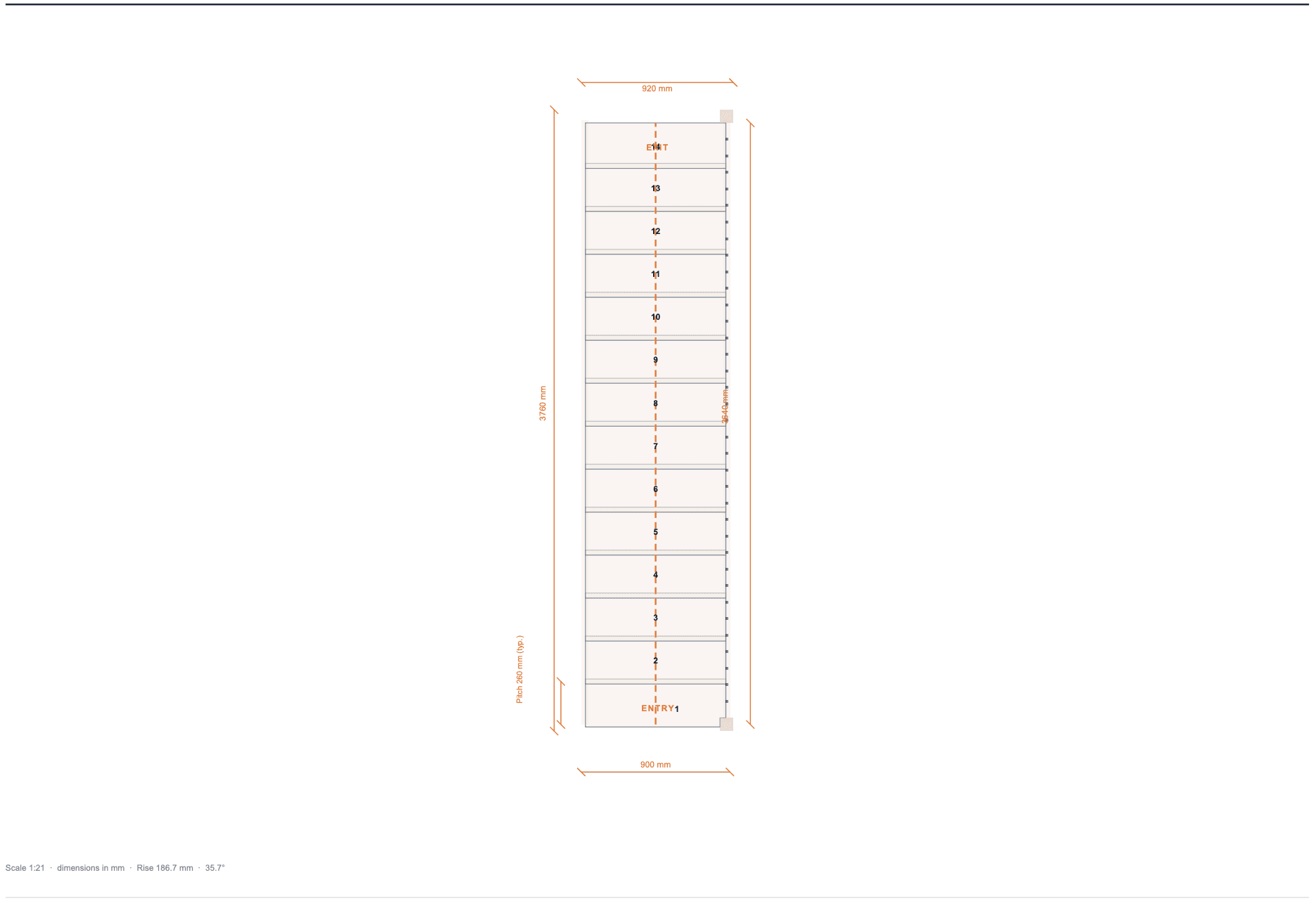 Plan view of a straight staircase showing numbered treads, walking line, total width and depth dimensions, and per-step pitch