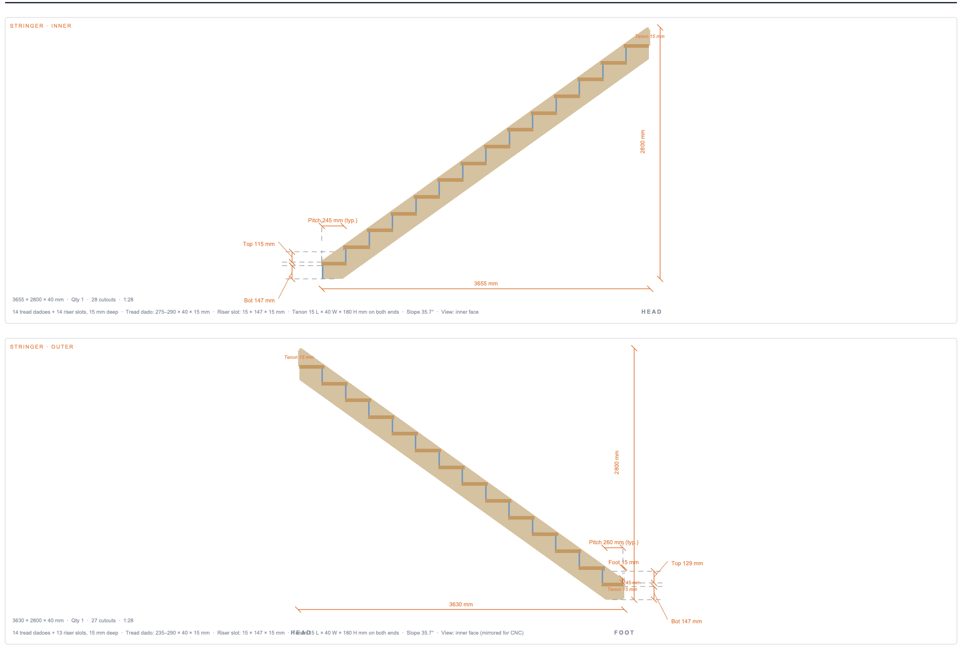 Stringer workshop sheet for an open saw-tooth stair stringer with Run, Rise, bbox, slope, foot, and back dimensions labelled
